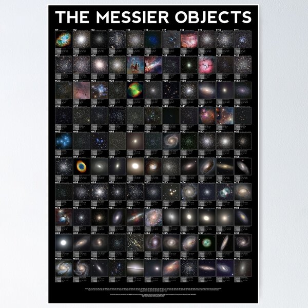 The Messier Objects Poster RB0901 product Offical galaxy Merch